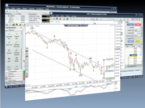 Differences Between Futures Trading Software