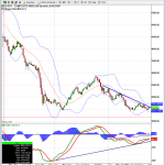 greek-stock-index-weekly-graph