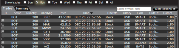 overnight-stock-trades