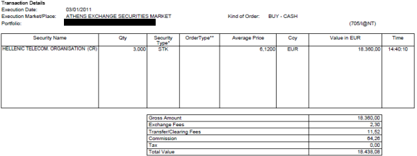 HTO-buy-stock-trading-order