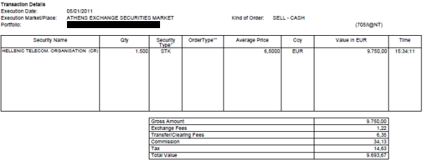 HTO-sell-stock-trading-order