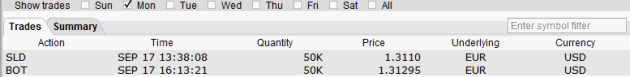 eurusd-forex-trading-order